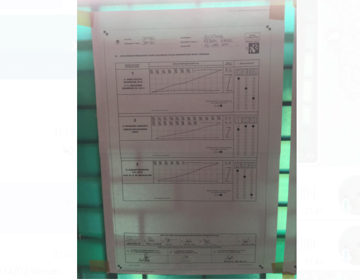 penghitungan suara di tps 01 kediaman ketua tim kampanye daerah kota jambi, dr. dr. h. maulana, mkm,